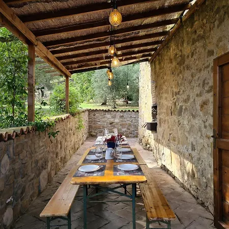 Podere La Zinzinina - Intera Villa *