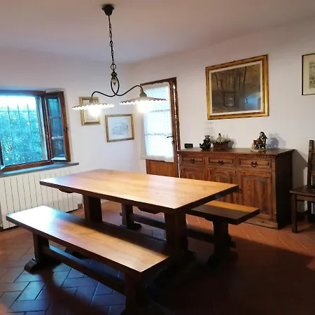 Podere La Zinzinina - Intera Montecatini Val di Cecina